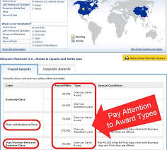 How To Use The United Airlines Award Chart Million Mile