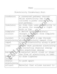 Electricity Vocabulary Sort Worksheet Worksheet Template Vocabulary Electricity