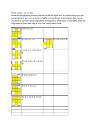 2 look oll these are the 10 orientation cases for orienting the last layer in only two looks. Rubik S Cube 2 Look Oll