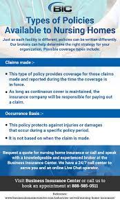 Types Of Policies Available To Nursing Home Business Insurance Center Business Insurance Home Insurance Nursing Home