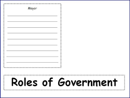 When george washington was a young boy, he made a list of rules for himself. Lesson 2 2nd Grade Social Studies