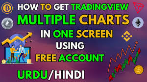 Thank you for playing an active part in building the tradingview community! How To Get Tradingview Multiple Charts In One Screen Using Free Account Youtube