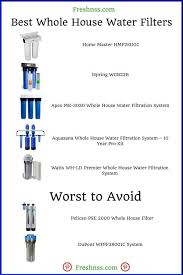 5 Best Whole House Water Filters Plus 2 To Avoid 2020 Buyers Guide Freshnss Whole House Water Filter Water Purification System Best Water Filter
