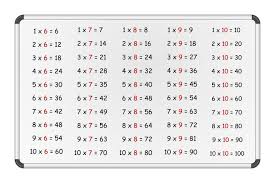 What Is 7x8 You Ll Need Confidence To Answer Correctly Times Tables Answers School Boy