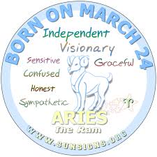 March Birthdays In Pictures Sun Signs Birthday Horoscope Birthday Personality Birthday Quotes For Me