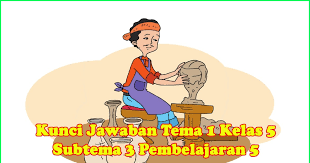 Bhs indo kelas 7 hal 170 brainly co id kunci jawaban tema 7 kelas 5 halaman 172 di 2020 dengan gambar. Kunci Jawaban Buku Bahasa Indonesia Kelas 7 Hal 175 Info Terkait Buku