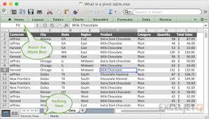 How do you select unreachable chart elements? How To Disable Scroll Lock In Excel Exceljet