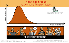 480 x 480 animatedgif 9826kb. Viral Animations Explaining The Importance Of Social Distancing During Coronavirus Pandemic
