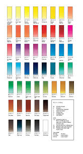 Winsor Newton Cotman Watercolors Color Chart Color