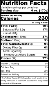 I sometimes add some dijon mustard or red pepper flakes for a nutritional information. Omaha Steaks