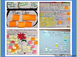 use sticky notes to create interactive anchor charts