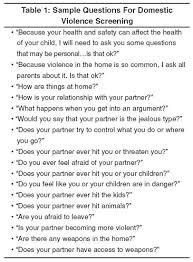 Image result for SAFE Screen for Intimate Partner Violence