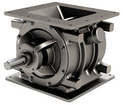 The Fully Customizable Ci Series Rotary Valve Acs Valves