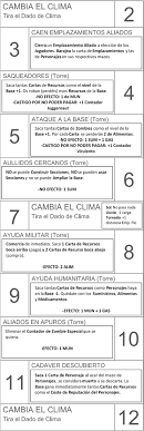Mejora tu habilidad con el ajedrez contra un amigo o contra una máquina con la destreza y el conocimiento de. Componentes Del Juego De Mesa El Contador De Historias