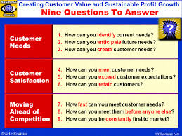 Creating Customer Value And Sustainable Profit Growth 9 Questions To Answer Http Www 1 This Or That Questions Experiential Marketing Profitable Business
