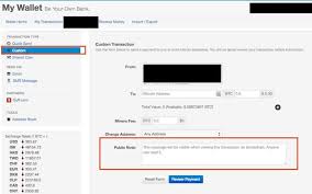 A bitcoin transaction is a digitally signed order and hence, securely encrypted. Sign A Message With A Bitcoin Address Blockchain Litecoin Card