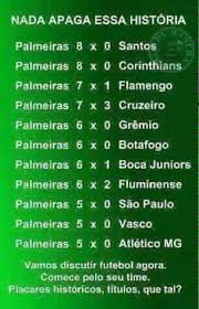 Time elimina o boca e vai ao maracanã em 30 de janeiro. 20 Melhor Ideia De Palmeiras Oficial Palmeiras Fotos Do Palmeiras Verdao Palmeiras