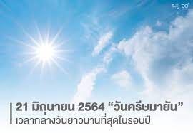 วันที่ 21 มิถุนายน 2563 จะเกิดปรากฏการณ์. 4fgytyqfviwfm