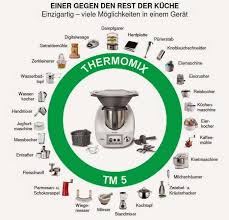 Det Thermomix Ersetzt Folgende Gerate Thermomix Entsafter Milchschaum Machen