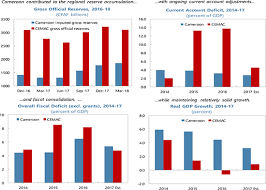 Conversion from 1 bitcoin to nigerian naira with latest exchange rate and cryptocurrency price. Utgcbkjgbwb Pm