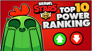 Which of the brawlers in brawl stars do you think is the best? Who S The Best Brawler Top 10 Brawlers In Brawl Stars April May 2019 Youtube