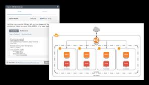 online diagram software visual solution lucidchart