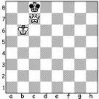 Checkmating enemy king is the goal of every chess game. Chess Endgame How To Checkmate With Queen And King Vs King Chess Com