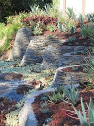 Landscape Design Pictures Remodel Decor And Ideas Page 11 Landschaftsbau Garten Bepflanzung