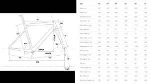 Bmc Bike Size Chart