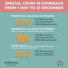 It is no surprise that internationalcitizens.com has named it the 5th. Prudential Malaysia Commits More Than Rm2 Million In Covid 19 Protection For All Malaysians The Edge Markets