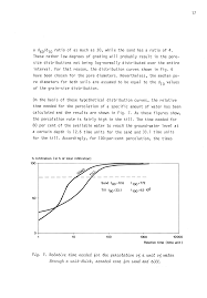 Image result for site:byggahus.se grus till infiltration