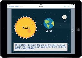 Exporting A Pdf From Book Creator To Annotate In Explain Everything Explain Everything Interactive Whiteboard Book Creator Educational Apps Create A Comic