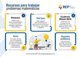 May 01, 2021 · la clasificación de los trastornos mentales es todavía inexacta y varía según las escuelas y doctrinas psicopatológicas. Facebook