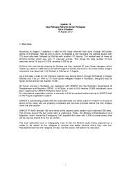 Beat two brings the hands back to the focal point and then straight up again.(practice techniques) this movie shows a variation on the above two pattern. Document Update19 Iraq Syria Situation 8 8 12