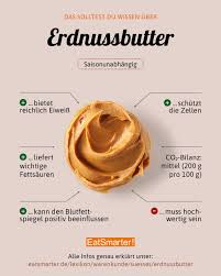 Erdnussbutter Gesunde Nahrungsmittel Nahrungsinformationen Essen Und Trinken