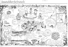 Herfstknutsel 3 Jpg 4856 3326 Herfst Knutselen Antroposofie Herfst