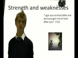 Gcse English Of Mice And Men Chapter 1 Playlist Of Mice And Men Gcse English Gcse English Literature