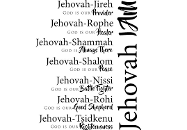 Free Printable Names Of God Names Of God Names Of Jesus Names With Meaning