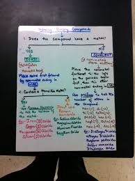 Naming Binary Compounds Chemistry Chemistry Jokes Chemistry Teaching Science