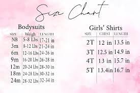 Popular names by decade are determined the same way we determine the popularity of a name during a single year. Female Names Beginning With Charl