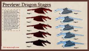 This is a minecraft let's play series with the ice and fire mod!in this episode i am showing you my current base and sharing my plans for future episodes. Minecraft Dragon Eggs Novocom Top