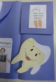 Es hat sich bewährt, dass fertig gefaltete elemente mit einem magnet an der tafel befestigt werden, sodass die kinder sich die beispiele anschauen können. So Koennte Das Lapbook Aussehen Zaubereinmaleins Designblog