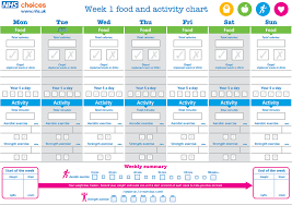 My Weight Loss Journey Nhs Choice