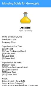 Check spelling or type a new query. Mass Guide For Growtopia For Android Apk Download