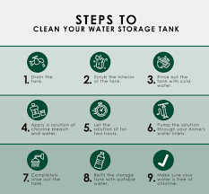 Maybe you would like to learn more about one of these? How To Monitor For Breaches In Your Water Storage Tank Go To Tanksgo To Tanks