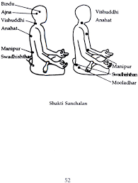Second kriya, third kriya, fourth kriya are given depending on the regular practice and progress of the disciple. Kriya Yoga For Beginners