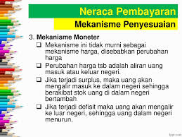 Ia telah mesin telah diterjemahkan daripada bahasa inggeris dan sering memerlukan perhatian manusia. Neraca Pembayaran Kurs Valuta Asing Dan Kegiatan Perekonomian Terbuka Ppt Download