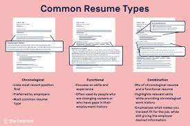 Check spelling or type a new query. Different Resume Types