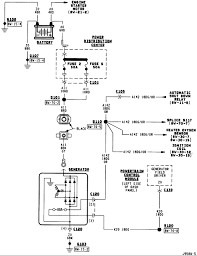 Troubleshooting wiring problems when troubleshooting wiring problems there are six splice locations steps which can aid in the procedure. 1994 Jeep Wrangler Starter Wiring Wiring Diagram Models Flu Have Flu Have Zeevaproduction It