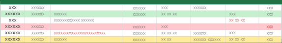 Create a new custom list (new > list) you are going to see three options on how you can create a custom list. Why You Should Dump Your It Inventory Spreadsheets Lansweeper